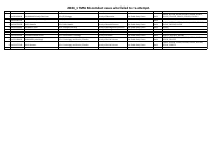 Rimi Gado Study Centre.pdf